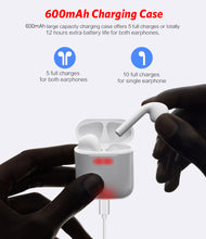 Carregar imagem no visualizador da galeria, MINI  AIRPODS BLUETOOTH I9S TWS
