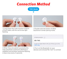 Carregar imagem no visualizador da galeria, MINI  AIRPODS BLUETOOTH I9S TWS